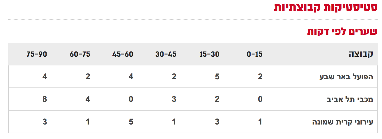 Screen Shot 2015-11-03 at 2.25.07 PM.png