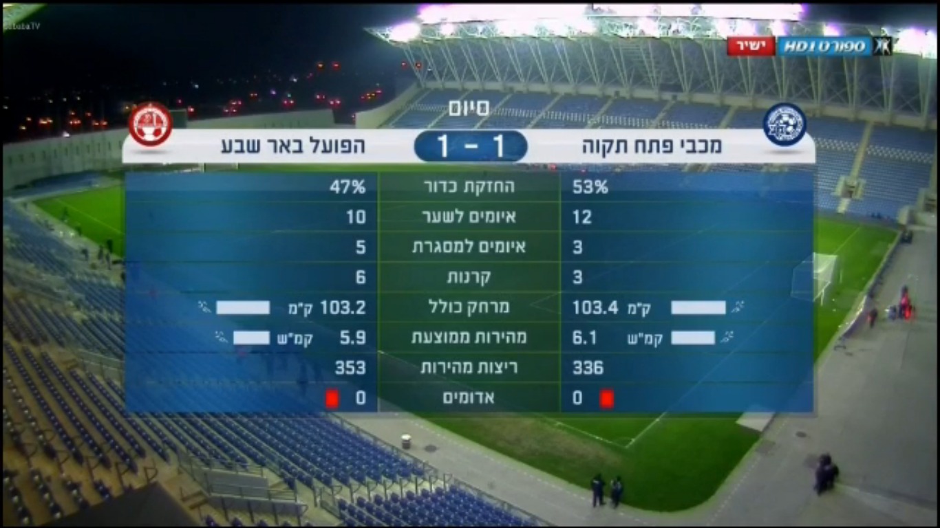 תקוה.jpg